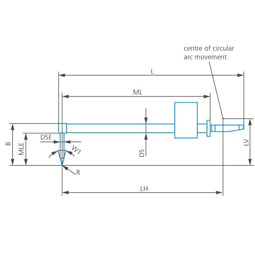Stylus/Roughness ML=61, MLE=4, B=7, DSE=1.2 product photo