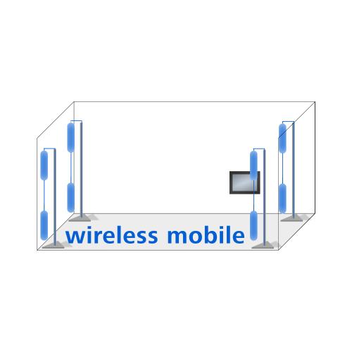TEMPAR wireless mobile, Europe product photo